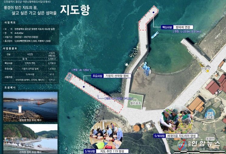 지도항, 2025년 어촌신활력 증진사업 공모 선정