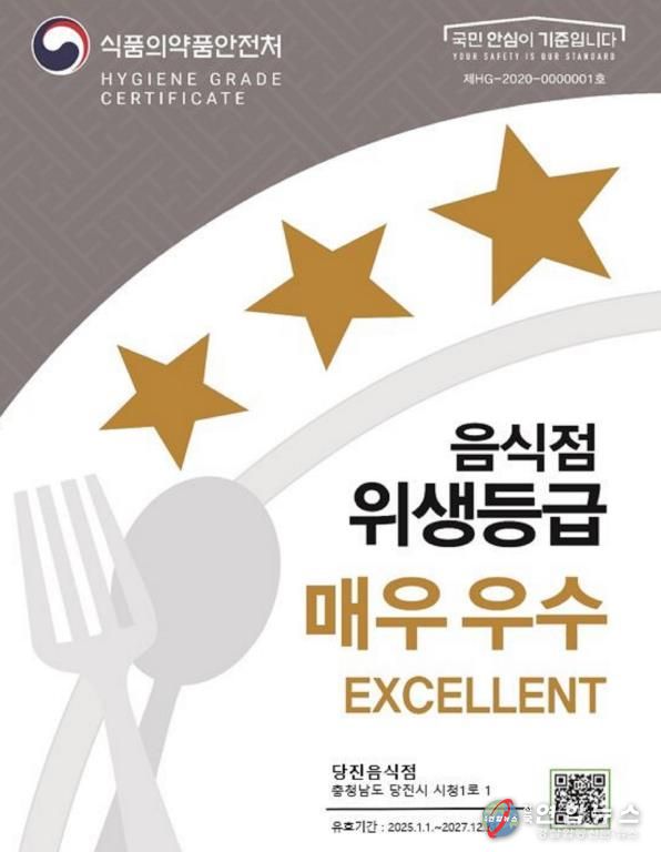 위생등급 지정판