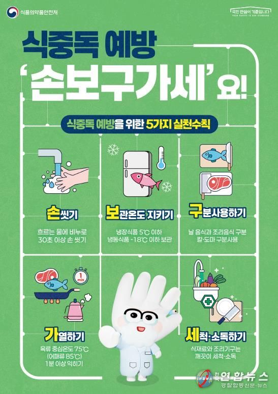 식중독 예방 포스터