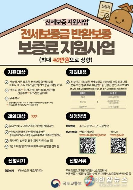 전세보증금 반환보증 안내문