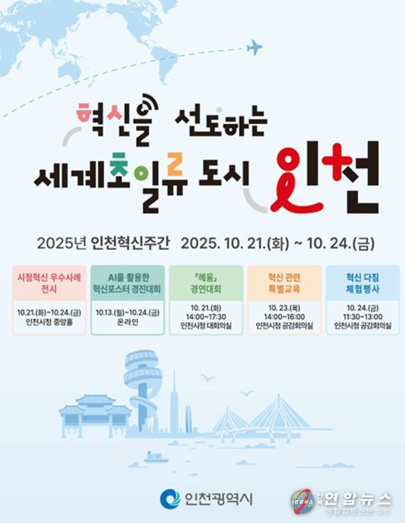 ‘2025년 인천 혁신주간’개막