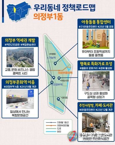 의정부1동 정책로드맵