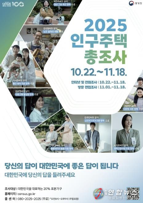 홍성군, 인구주택 총조사 돌입