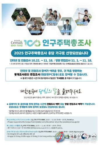 장수군, ‘2025년 인구주택총조사’ 실시