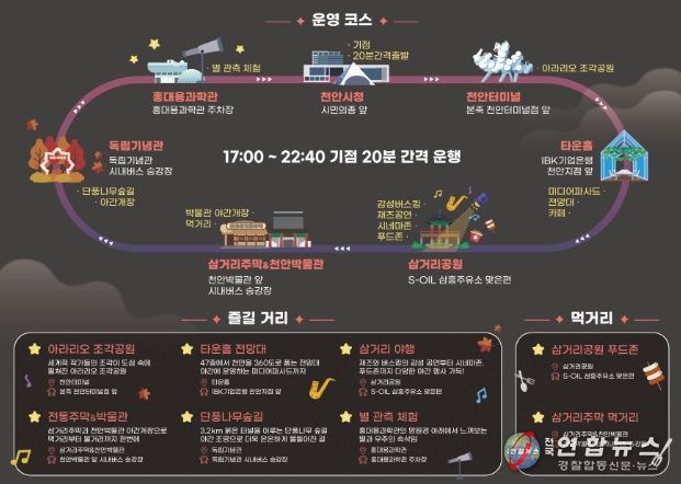 야간 순환형 투어버스 ‘별빛 한바퀴 시즌2’ 홍보문.
