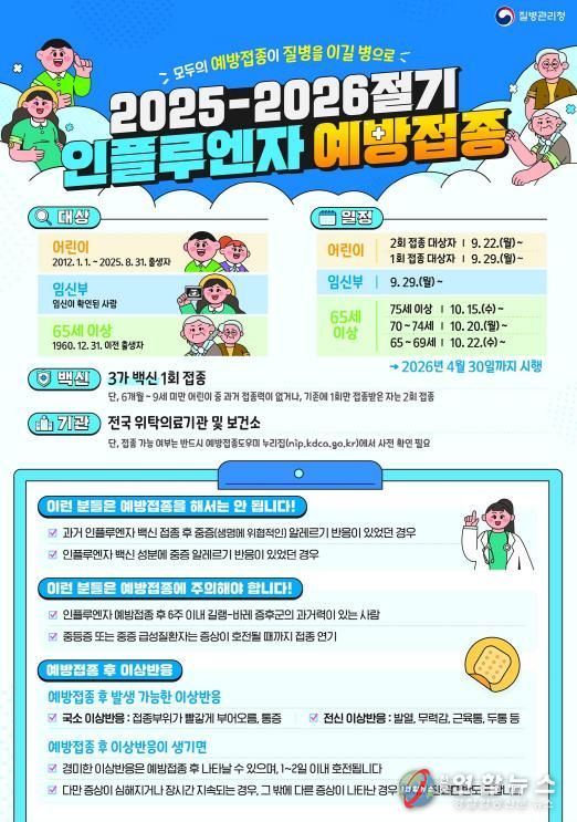 25-26절기 인플루엔자 국가예방접종 안내문