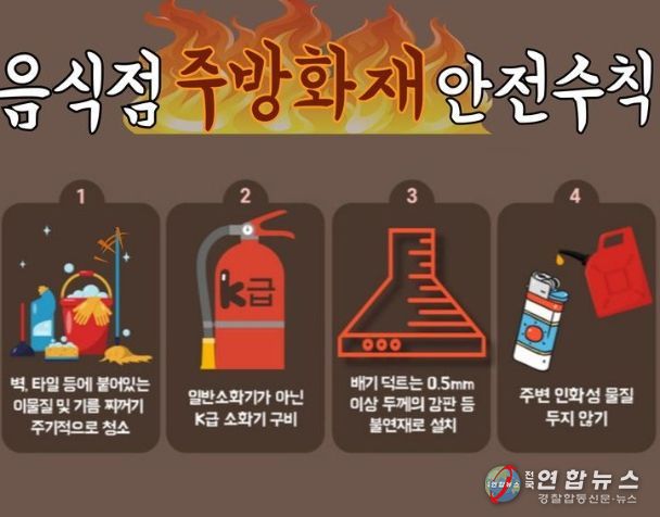 천안서북소방서, 음식점 주방화재 예방 위해 K급 소화기 비치 당부