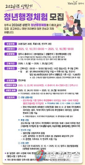 양주시, ‘2026년 상반기 청년행정체험’ 참여자 모집