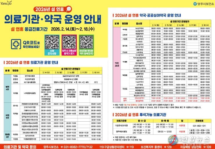 양주시, 설날 연휴 5일간 응급진료체계 운영…의료 공백 최소화