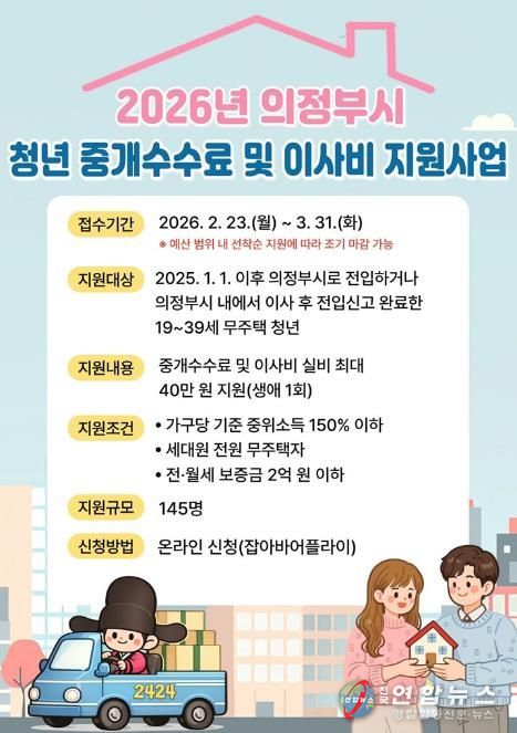 의정부시, 2026년 청년 중개수수료 및 이사비 지원사업 신청자 모집