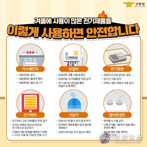 난방‧연료 안전관리 및 화재예방