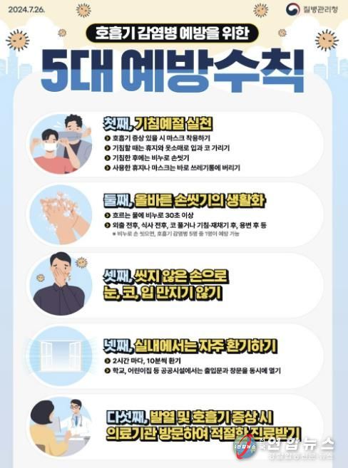 감염병 예방을 위한 예방수칙 포스터