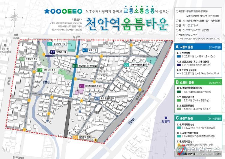 1. 천안시가 국토교통부에 공모를 신청하는 ‘성정지구 노후주거지정비 지원사업’ 대상지 구상도.