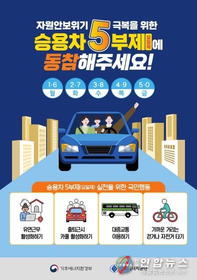 원주시, 자원안보위기 대응 ‘승용차 5부제’ 시행 및 에너지절약 운동 추진