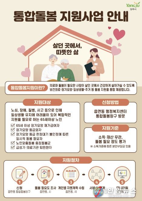 양주시, 오는 3월 27일 ‘양주형 통합돌봄 온(溫)케어’ 본격 시행
