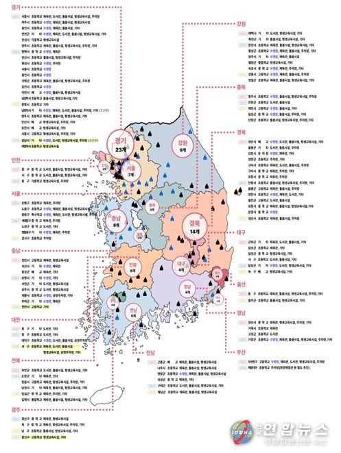 학교복합시설 공모 선정 사업 지역 분포(2023년~2026년(1차))